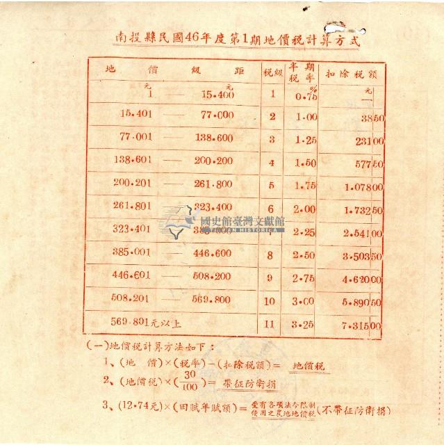 民國四十六年第一期劉漢沛地價稅繳款書收據藏品圖，第2張