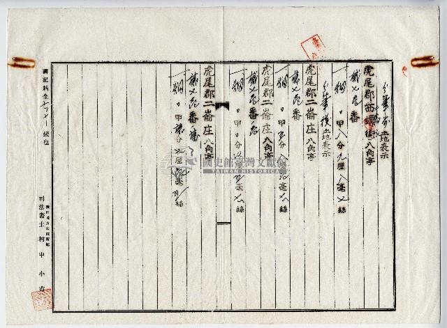 昭和十二年廖承丕登記濟藏品圖，第2張