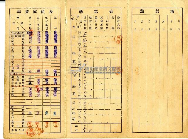 昭和十八年高雄商工專修學校歐振添通信簿藏品圖，第2張