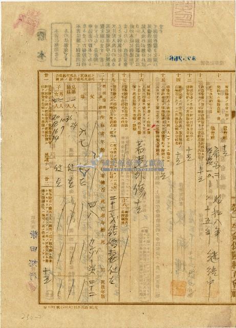 昭和十八年陳南輝生命保險契約申請書藏品圖，第2張