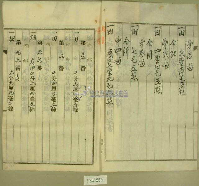 大正十三年黃金水等土地及建物所有權賣買豫約証書藏品圖，第2張