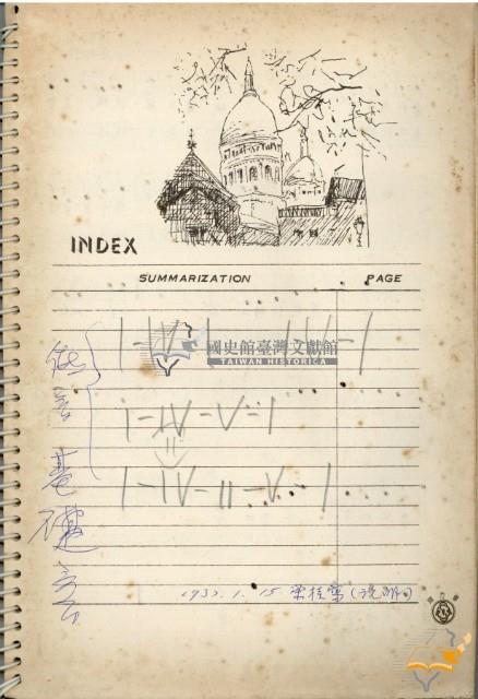 Music Book 蔡秋淋先生創作與筆記藏品圖，第2張