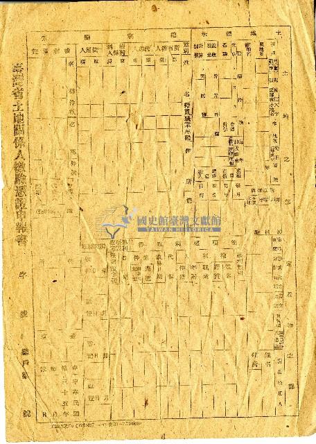 臺灣省土地關係人繳驗憑證申報書空白單據藏品圖，第2張