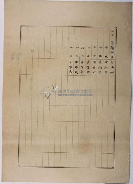 明治三十六年共業土地臺帳謄本藏品圖，第2張