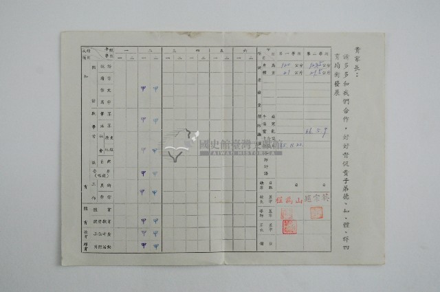 彰化市中山國小六十五學年度王時甫學生成績通知單藏品圖，第2張