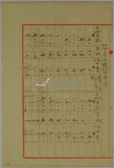 昭和十六年張時修繳納保甲費團費領收證藏品圖，第2張