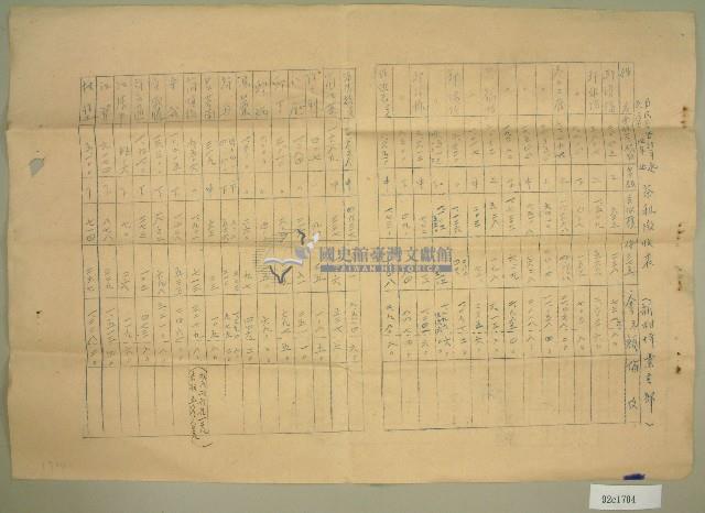 田租穀持份所有應得領收一覽表含茶租徵收表（泰山茶廠出租書類）藏品圖，第2張