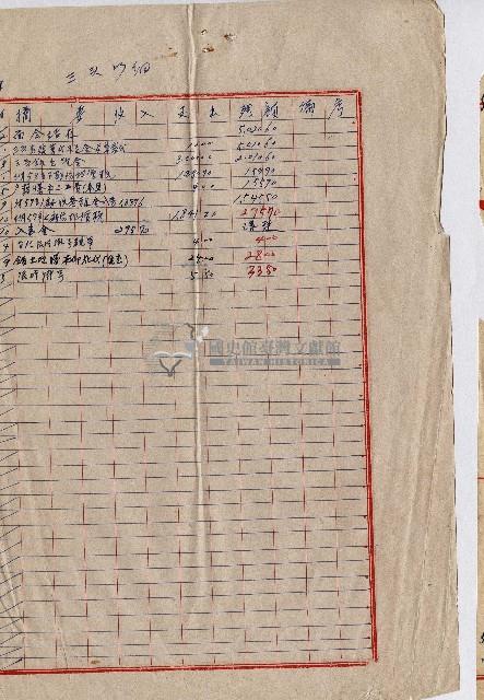 收支明細表藏品圖，第2張