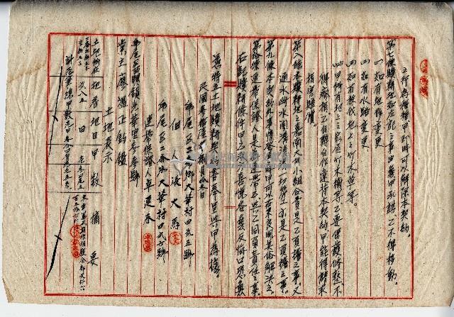 民國三十六年張大馬土地贌耕契約書藏品圖，第2張