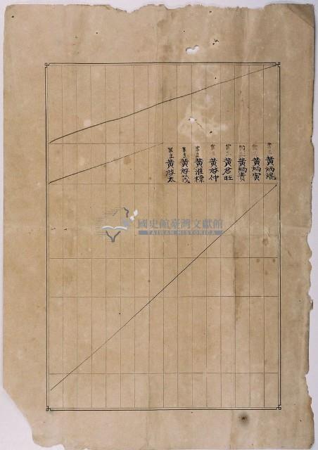 明治三十九年共業土地臺帳謄本藏品圖，第2張