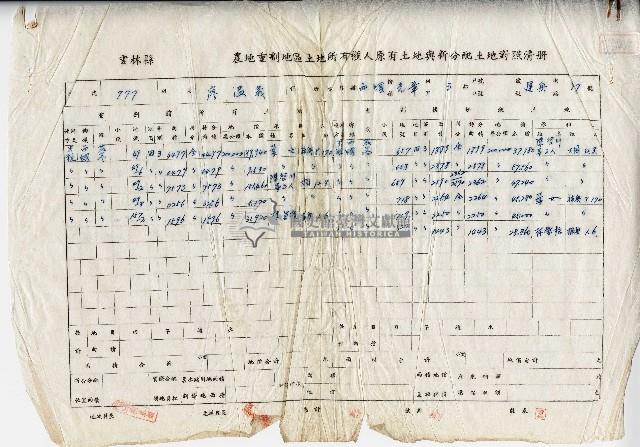 中華民國五十六年縣長廖禎祥致廖溫義雲林縣政府農地重劃區公告期滿確定辦理租約變更登記通知書藏品圖，第2張