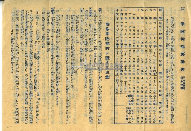 日治時期保險料割戾額表與簡易保險契約注意事項藏品圖，第2張