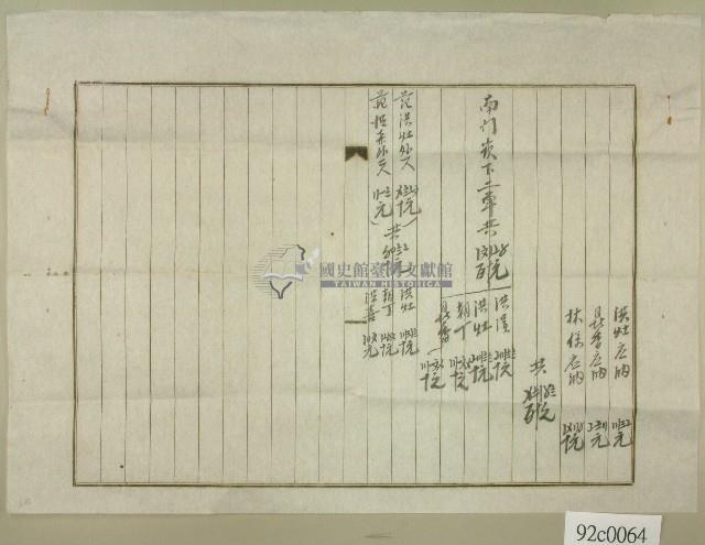 大正十四年私人紀錄上半期地租藏品圖，第2張