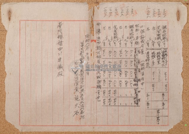 昭和八年施火石肥料製造追加認可申請書藏品圖，第2張