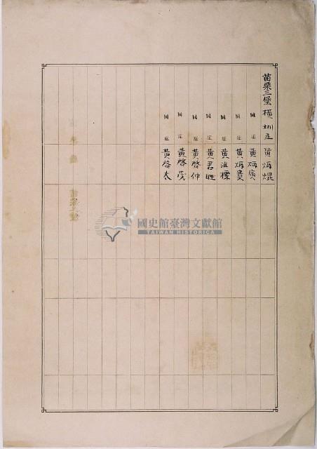 明治三十六年共業土地臺帳謄本藏品圖，第2張