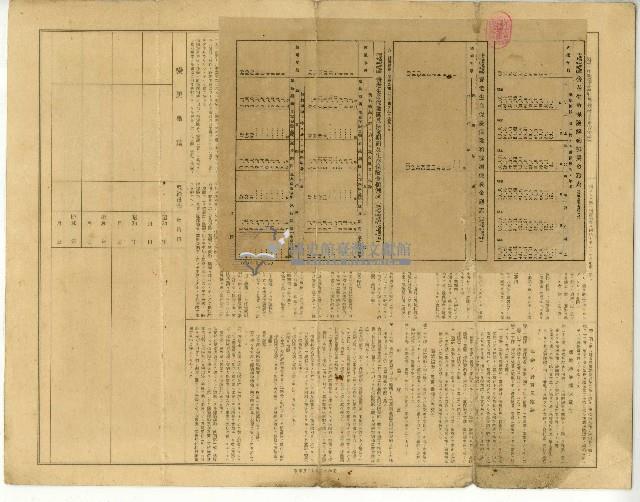 昭和十三年黃秋田養老生命保險證券藏品圖，第2張
