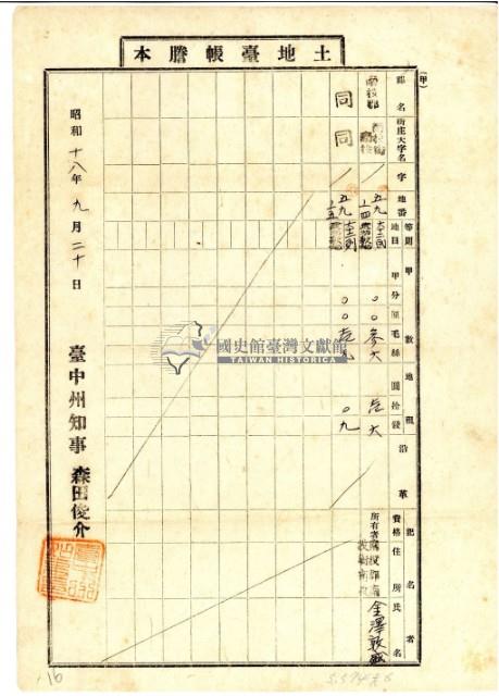 昭和十八年金澤敦盛土地臺帳謄本藏品圖，第2張