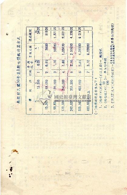 南投縣政府地價稅繳納通知書第二聯收據藏品圖，第2張