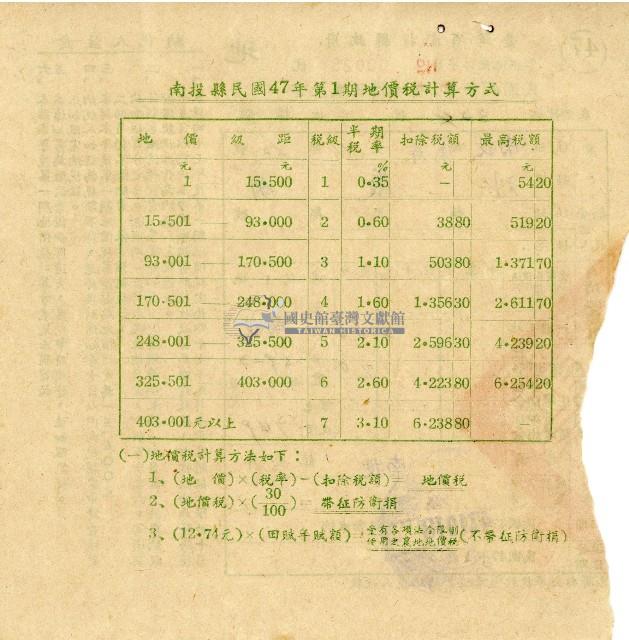 民國四十七年第一期劉巖菊地價稅繳款書收據藏品圖，第2張