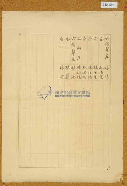 明治三十九年共業土地臺帳謄本藏品圖，第2張