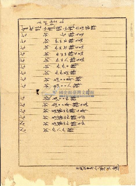廖木通土地登記委託書藏品圖，第2張