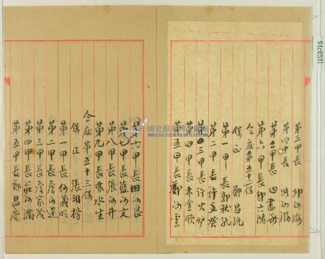 明治三十六年新竹廳聯合壯丁團役員當選認可願藏品圖，第2張