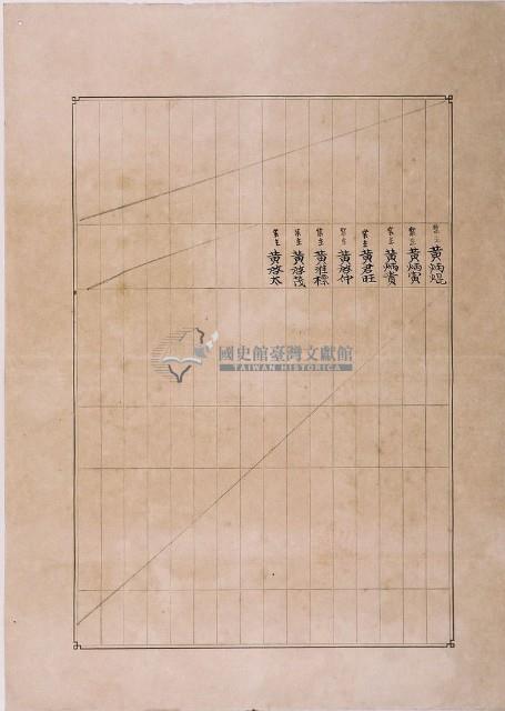 明治三十九年共業土地臺帳謄本藏品圖，第2張