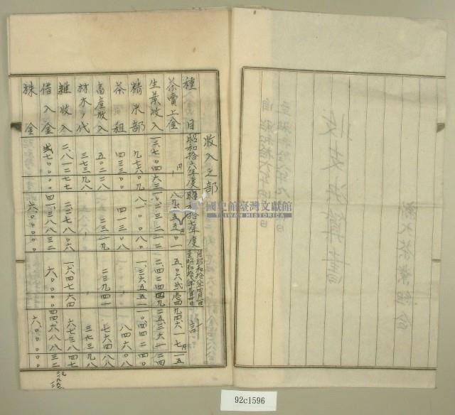 昭和十六年至昭和十八年新大茶業組合收支決算書藏品圖，第2張