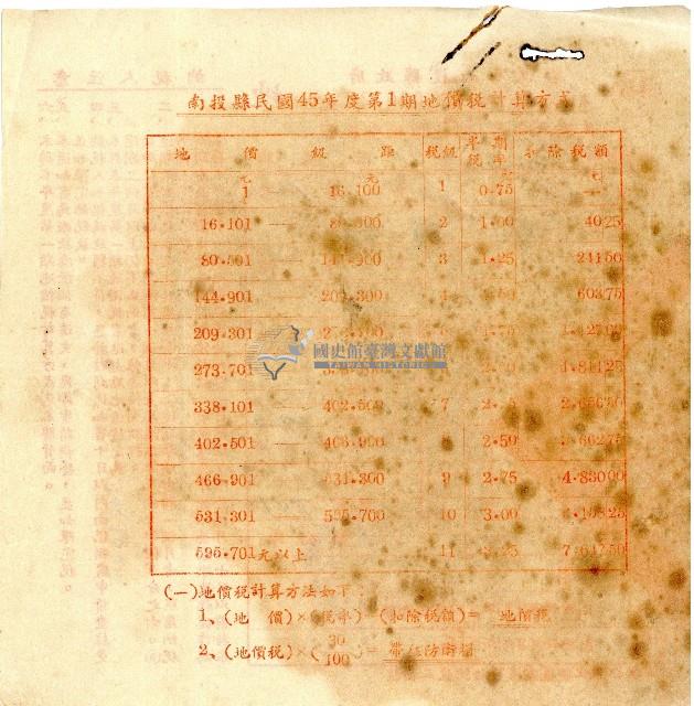 民國四十五年第一期劉漢沛地價稅繳款書收據藏品圖，第2張