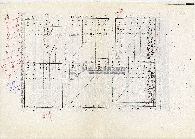 許松章簡易生命保險支付申請書藏品圖，第2張