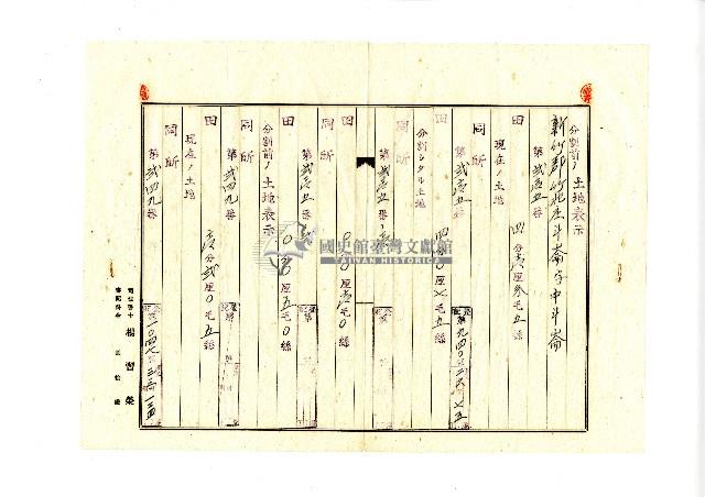 昭和十八年陳琪祥向新竹地方法院提出土地分筆登記申請及地目變更登記申請藏品圖，第2張