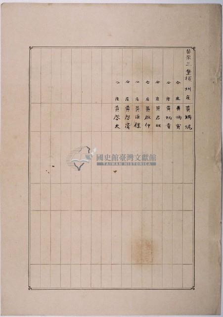 明治三十六年共業土地臺帳謄本藏品圖，第2張