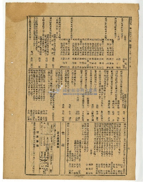 昭和二十年臺南市報藏品圖，第2張