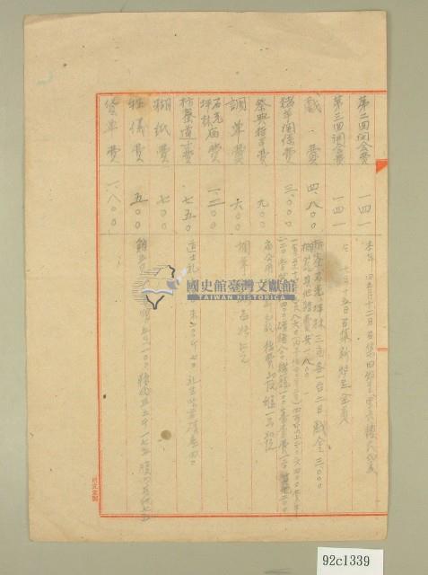 民國三十九年褒忠亭中元祭典予算書（上）藏品圖，第2張