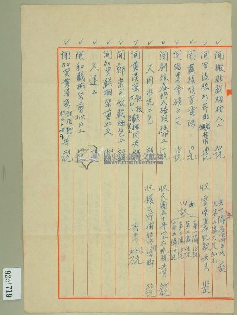 中華民國五十年范朝燈元和醮事剩餘款處分及戲棚布帆等捐款決算報告書（1）藏品圖，第2張