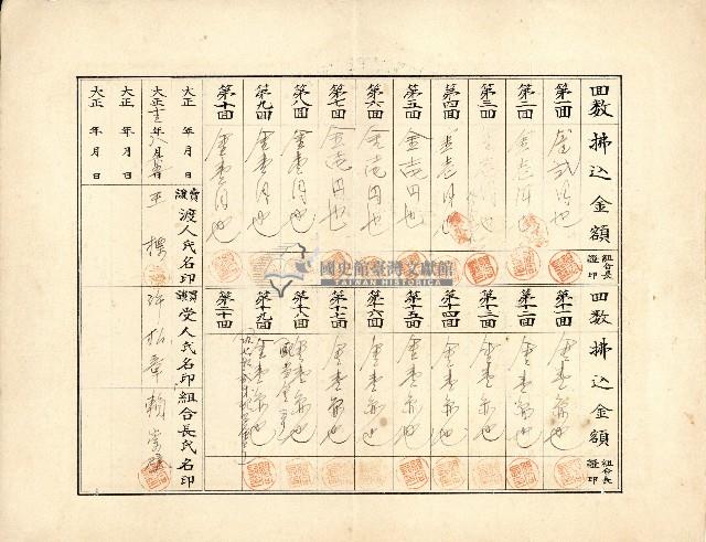 有限責任金包里信用組合給王標之證券藏品圖，第2張