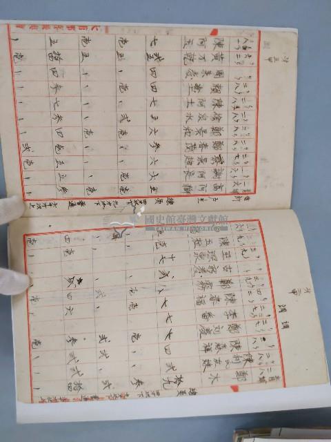 苗栗苑裡鎮部分人口年齡統計簿藏品圖，第2張