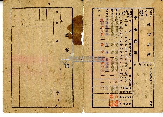 昭和十六年梓官國民學校王癸一郎通信簿藏品圖，第2張