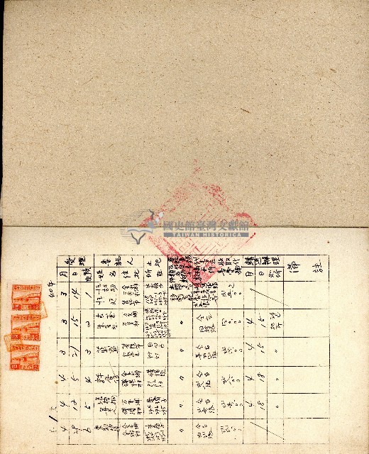 民國四十年度臺灣省臺北縣土地代書事務記載簿藏品圖，第2張