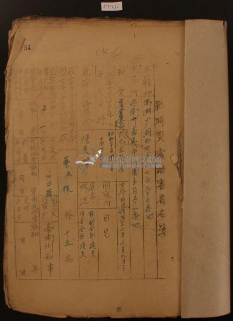 戰時災害保護臺帳一冊藏品圖，第2張