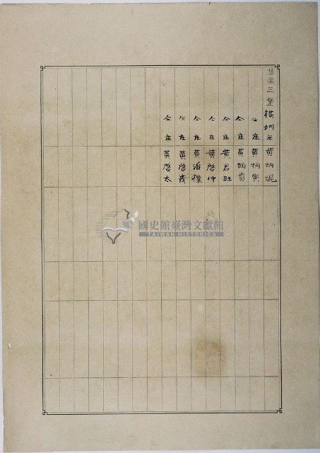 明治三十六年共業土地臺帳謄本藏品圖，第2張