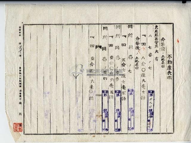 昭和十五年廖溫義土地分筆登記申請書副本藏品圖，第2張