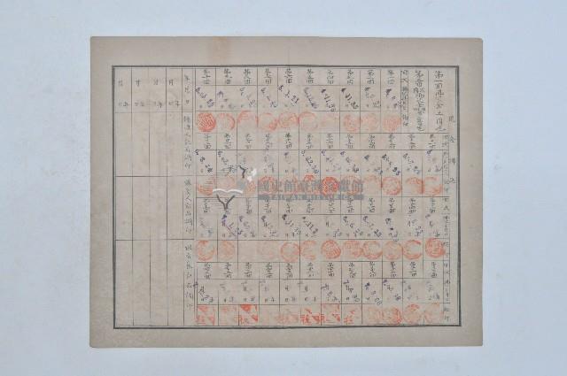 昭和四年有限責任彰化同志信用組合出資證券義第参参五號藏品圖，第2張