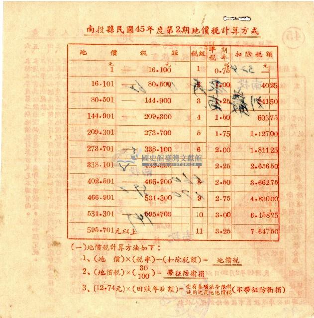 民國四十五年第二期劉巖菊地價稅繳款書收據藏品圖，第2張