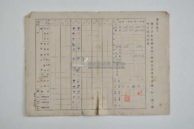 彰化市中山國小六十二學年度王時傑學生成績通知單藏品圖，第2張