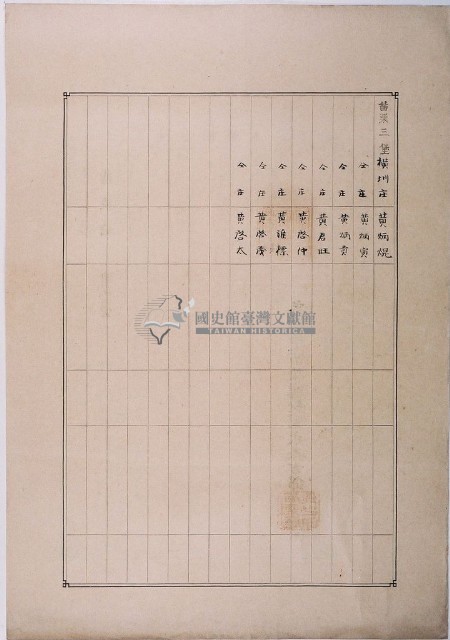 明治三十六年共業土地臺帳謄本藏品圖，第2張