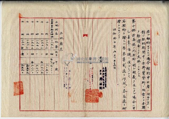 昭和十四年廖溫魁等土地賃貸借契約書藏品圖，第2張