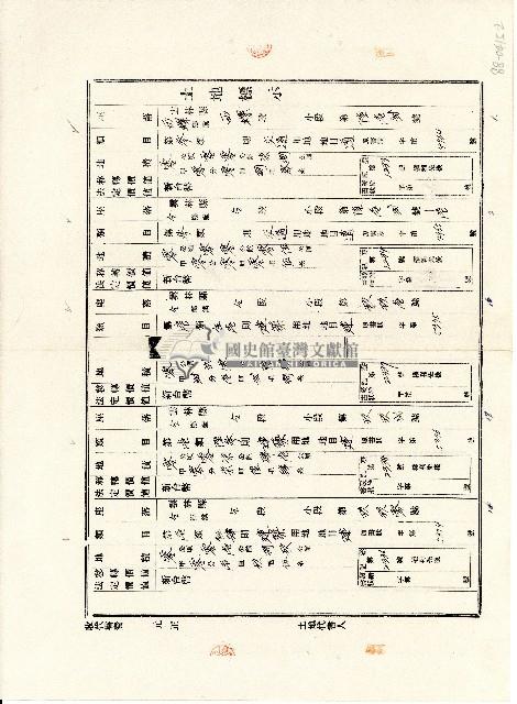 中華民國肆拾玖年廖溫正填具土地權利書狀補發登記申請書藏品圖，第2張