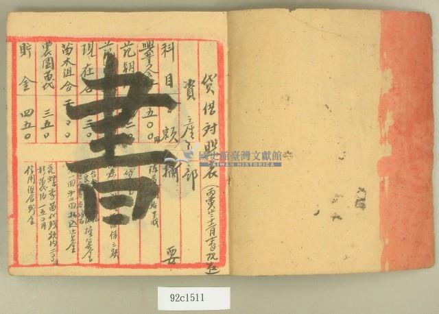 昭和二年燈記日清簿藏品圖，第2張