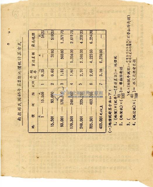 南投縣政府地價稅繳納通知書第二聯收據藏品圖，第2張